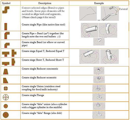 PomPi 2016(�p�ɹܵ�)